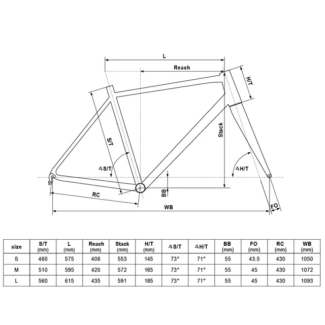 KELLYS PHYSIO 50 28" Rennrad - Modell 2020