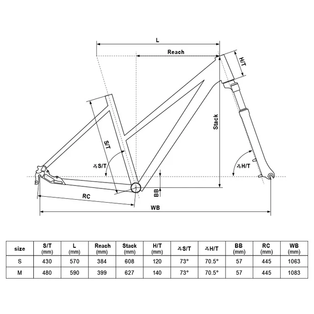 Women’s Cross Bike KELLYS PHEEBE 10 28” – 2019