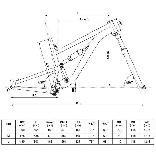 Celoodpružený bicykel KELLYS SWAG 10 27,5" - model 2020 - M (17")