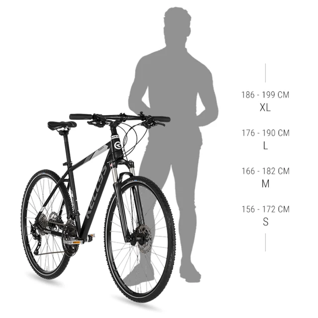 Pánsky crossový bicykel KELLYS PHANATIC 90 28" - model 2020 - L (21'')