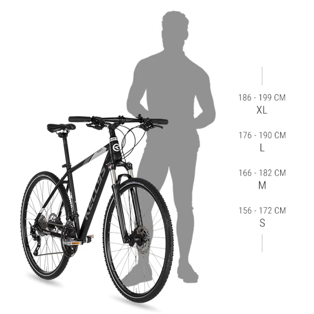 KELLYS PHANATIC 10 28" Herren Crossrad - Modell 2020