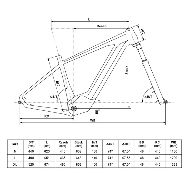 Mountain E-Bike KELLYS TYGON 50 29” – 2020 - L (19")