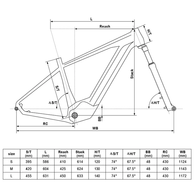 Mountain E-Bike KELLYS TYGON 50 27.5” – 2020