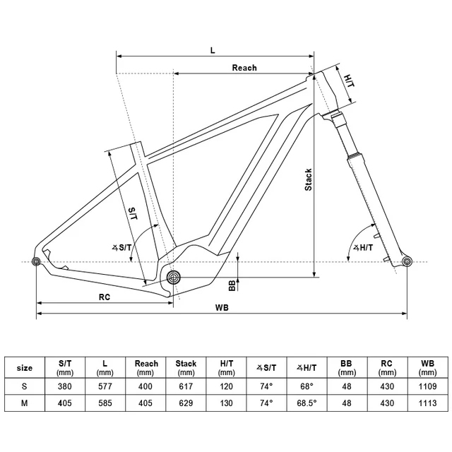 Women’s Mountain E-Bike KELLYS TAYEN 50 27.5” – 2020