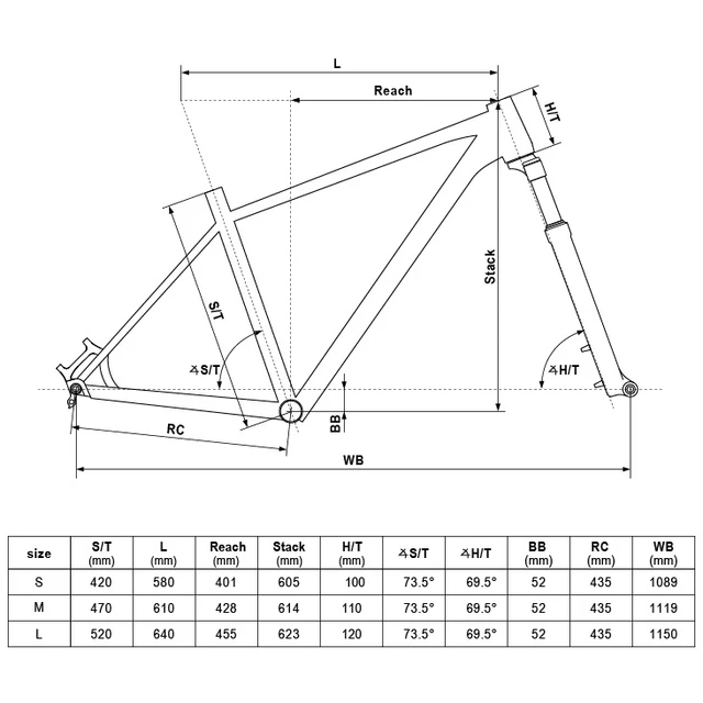 Horský bicykel KELLYS GATE 50 29" - model 2020 - M (18,5")