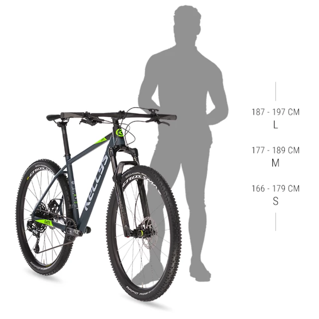 KELLYS GATE 30 29" Mountainbike - Modell 2020 - Sage Green