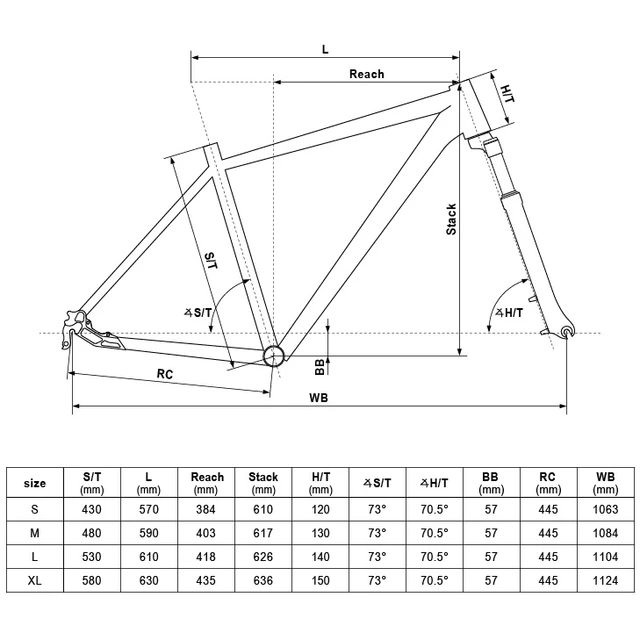 KELLYS PHANATIC 50 28" Herren Cross Fahrrad - Modell 2020