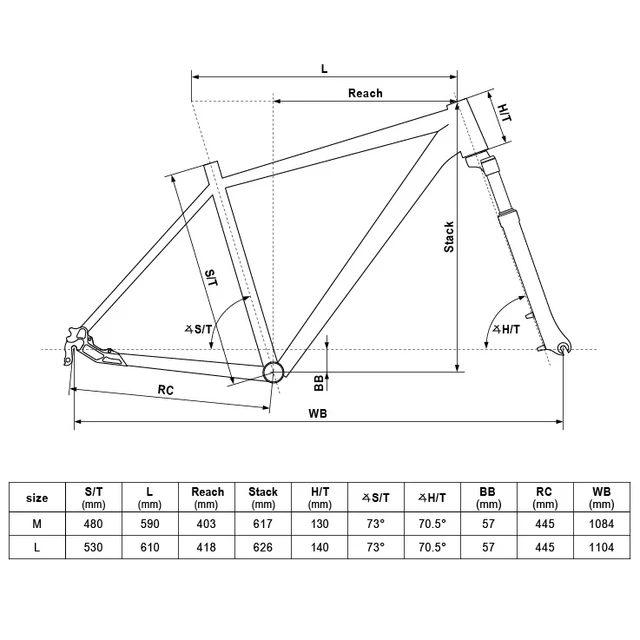 Men’s Cross Bike KELLYS PHANATIC 30 28” – 2020 - Teal