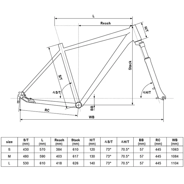 Pánsky crossový bicykel KELLYS PHANATIC 10 28" - model 2020 - Dark Ocean