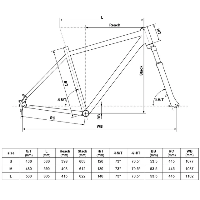 Pánsky crossový bicykel KELLYS CLIFF 10 28" 6.0 - S (17'')