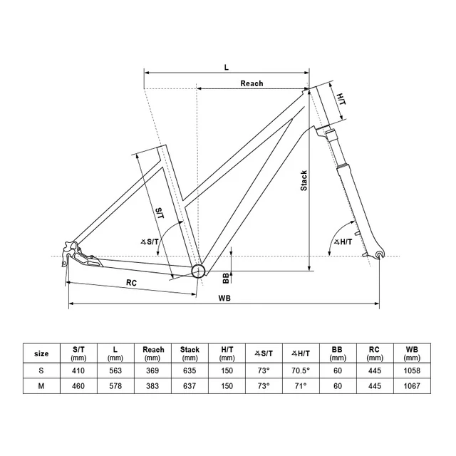 Women’s Trekking Bike KELLYS CRISTY 40 28” – 2020