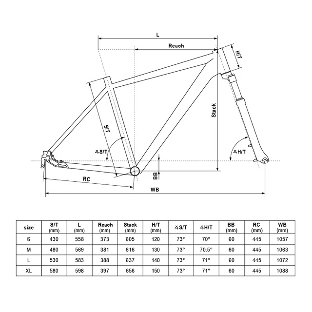 Pánsky trekingový bicykel KELLYS CARSON 70 28" 7.0