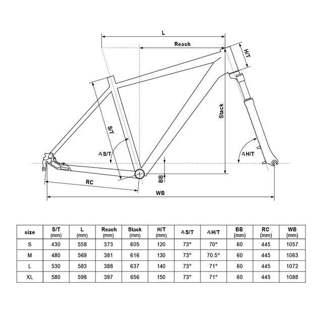 Pánské trekingové kolo KELLYS CARSON 40 28" - model 2020