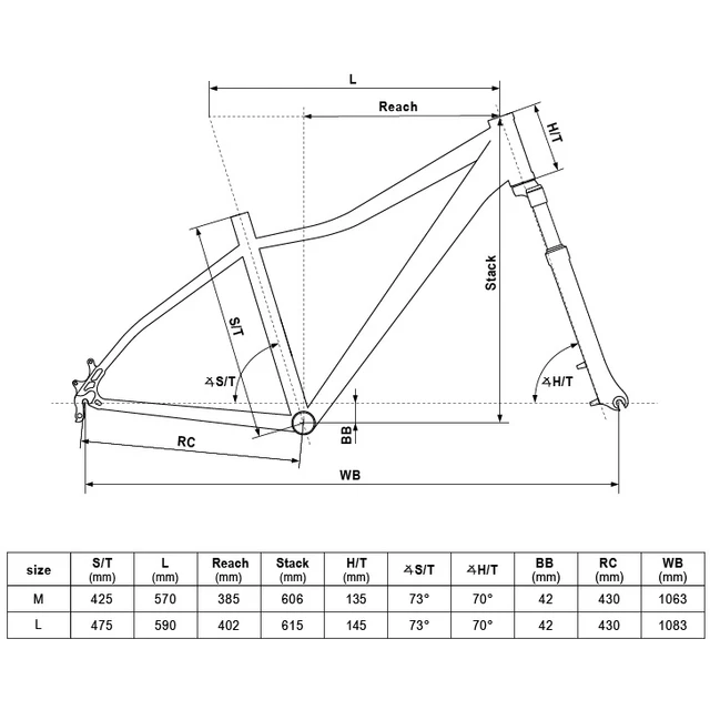 Dámsky horský bicykel KELLYS VANITY 10 27,5" - model 2020 - L (19")