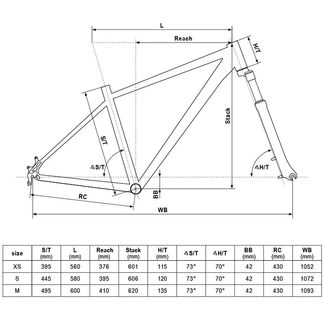 Horský bicykel KELLYS MADMAN 50 27,5" - model 2020 - S (17'')