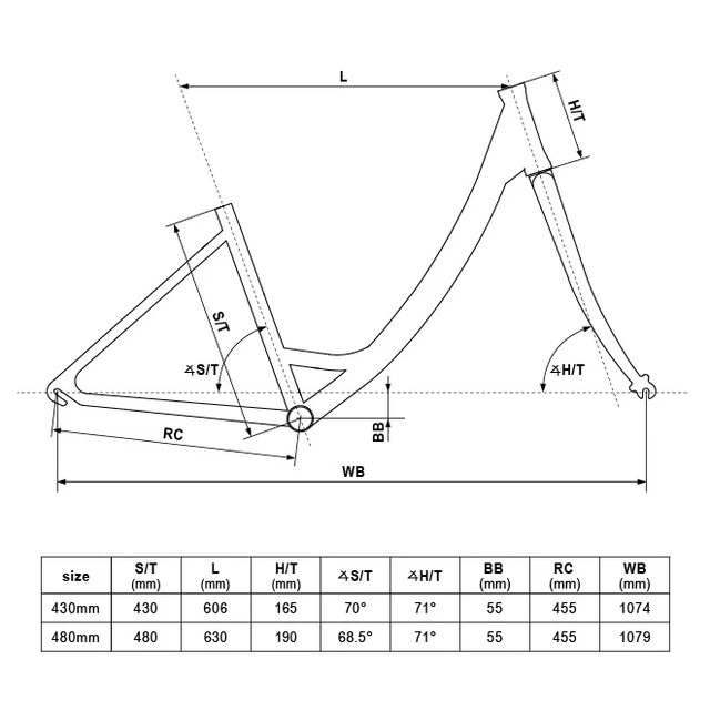 Women’s Urban Bike KELLYS AVENUE 50 28” – 2020