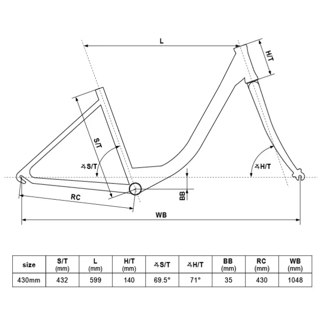 Women’s Urban Bike KELLYS AVENUE 30 26” – 2020