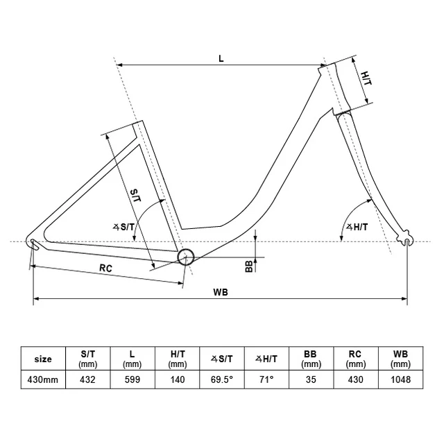 KELLYS AVENUE 10 26" - Damen Stadtfahrrad - Modell 2020