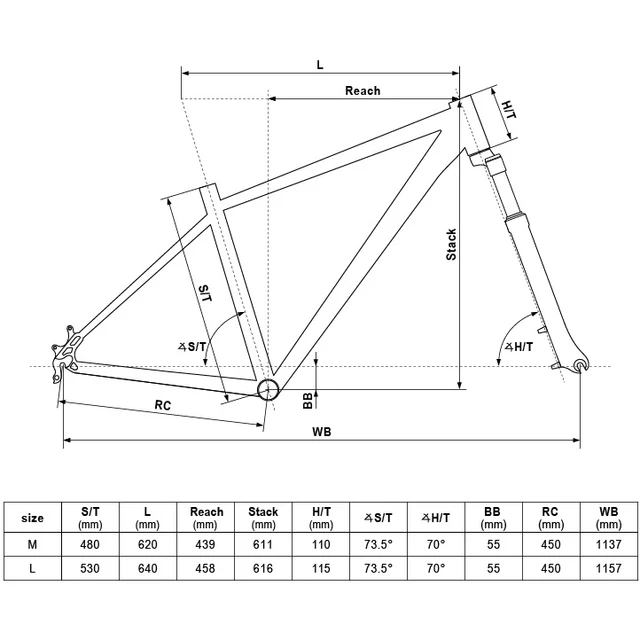 Mountain Bike KELLYS MADMAN 10 29” – 2020