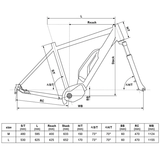 KELLYS E-Carson 70 28" Trekking Elektrofahrrad - Modell 2020