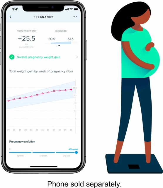 Withings Body+ Full Body Composition WiFi okosmérleg - Fekete