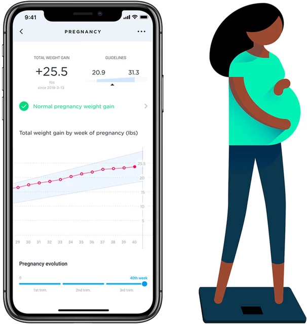 Withings Body BMI WiFi okosmérleg - Fekete