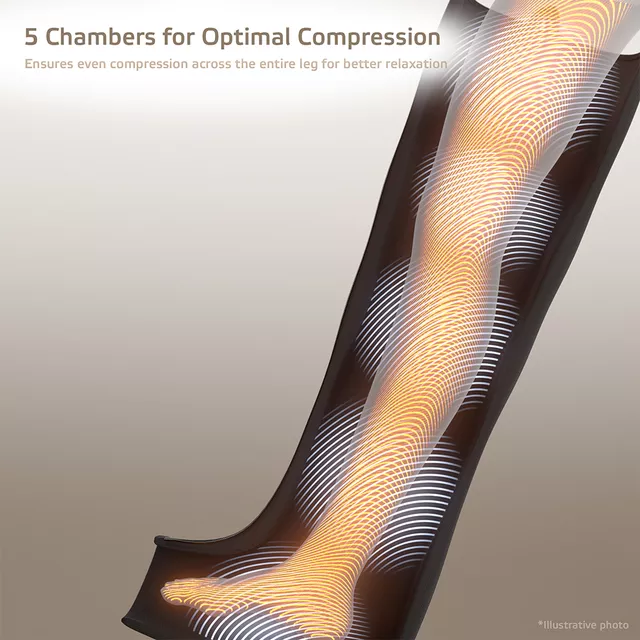 Kompresní masážní nohavice inSPORTline Compflex