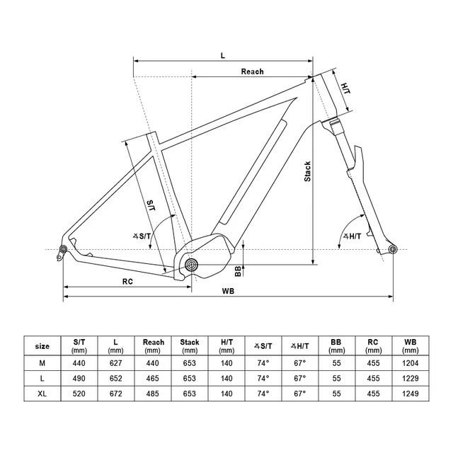 Horský elektrobicykel KELLYS TYGON R50 29" 6.0