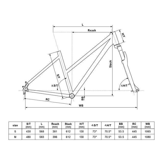 Dámsky crossový bicykel KELLYS CLEA 10 28" 7.0