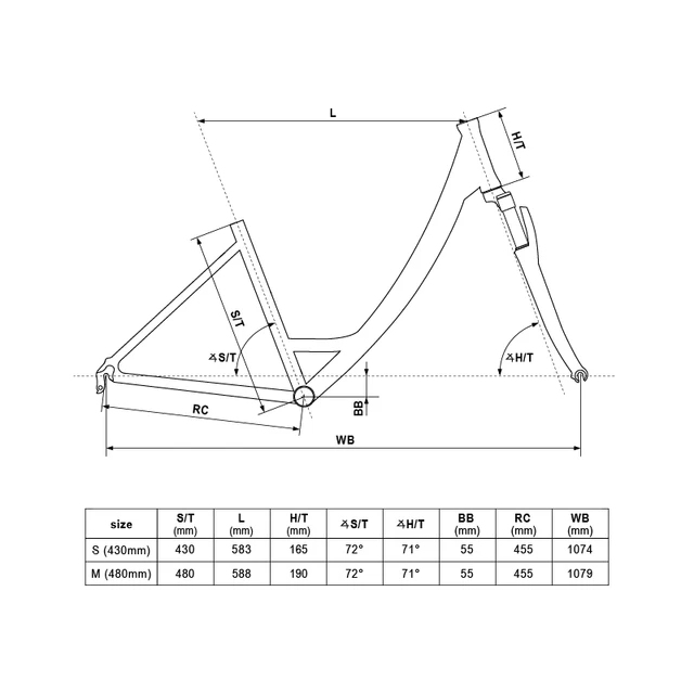 Městské kolo KELLYS AVERY 70 28" 7.0