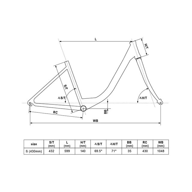 Mestský bicykel KELLYS AVERY 30 26" 7.0