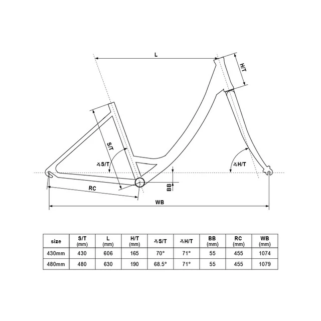 Mestský bicykel KELLYS AVERY 20 28" - model 2021