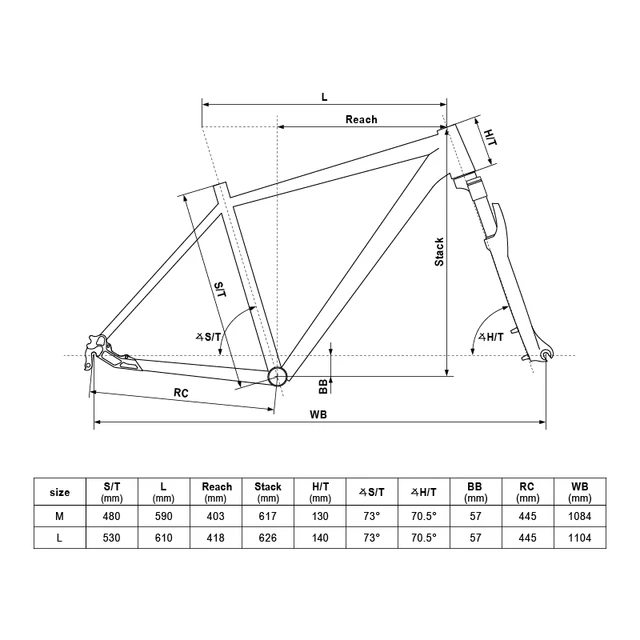 Pánsky crossový bicykel KELLYS PHANATIC 30 28" 7.0