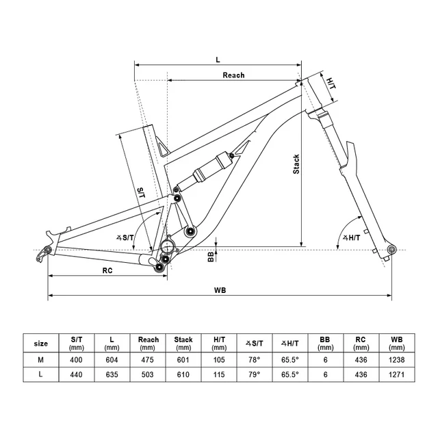 Celoodpružený bicykel KELLYS SWAG 10 29/27,5" 9.0