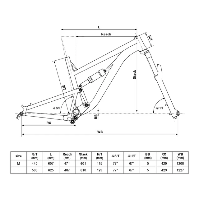 Celoodpružený bicykel KELLYS THORX 10 29" 8.0