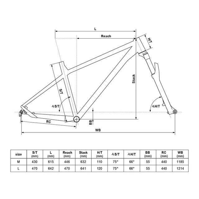 Horský bicykel KELLYS GIBON 10 29" 8.0