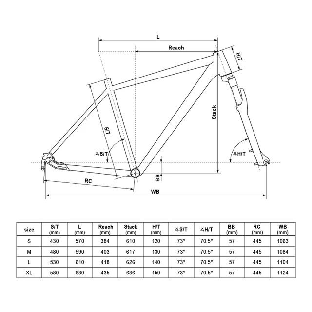Pánsky crossový bicykel KELLYS PHANATIC 10 28" - model 2023