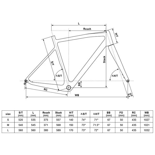 Gravel bicykel KELLYS SOOT 90 28" - model 2023