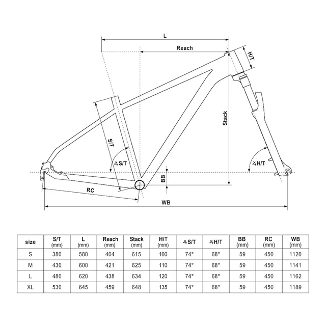 Horské kolo KELLYS SPIDER X70 29" - model 2025 - Yellow