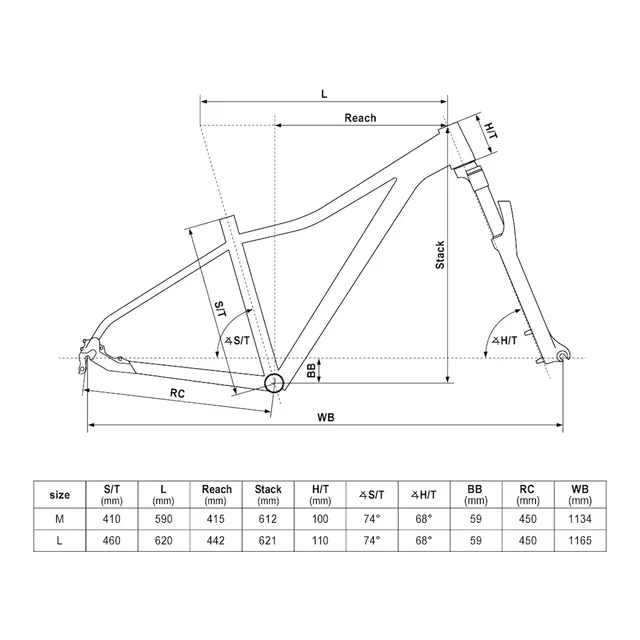 Dámské horské kolo KELLYS VANITY X40 29" - model 2026 - White