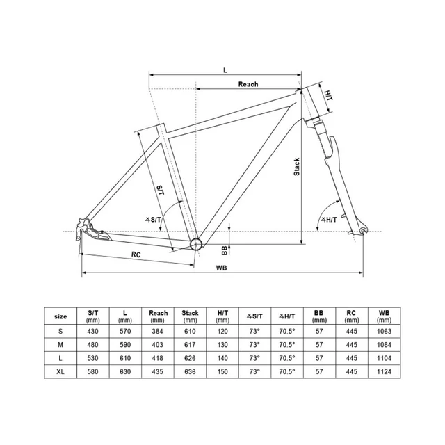 Pánské crossové kolo KELLYS PHANATIC 70 28" 9.0
