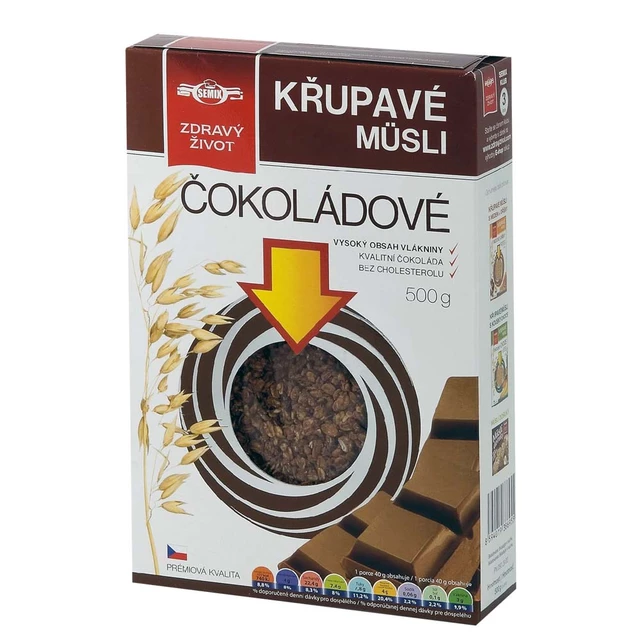 Zapékané müsli