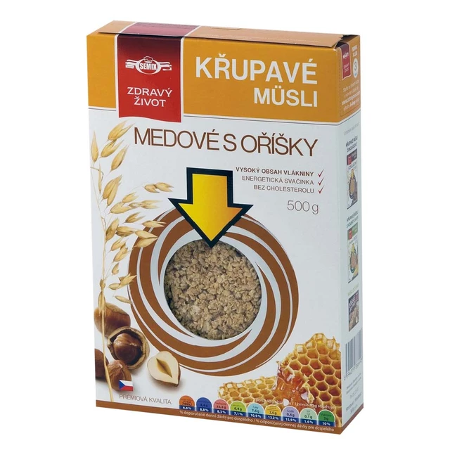 Zapékané müsli