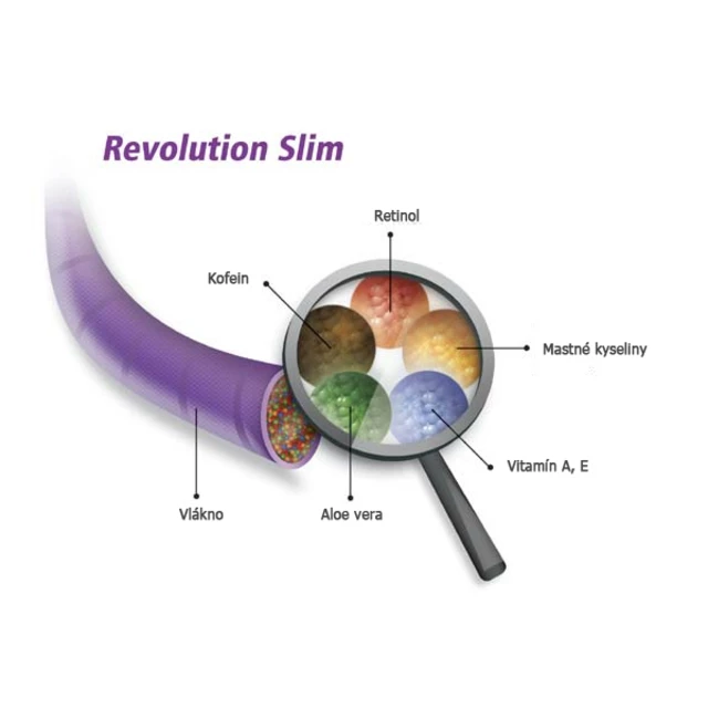 Dámské zeštíhlující kalhotky inSPORTline Revolution Slim F.012 béžové