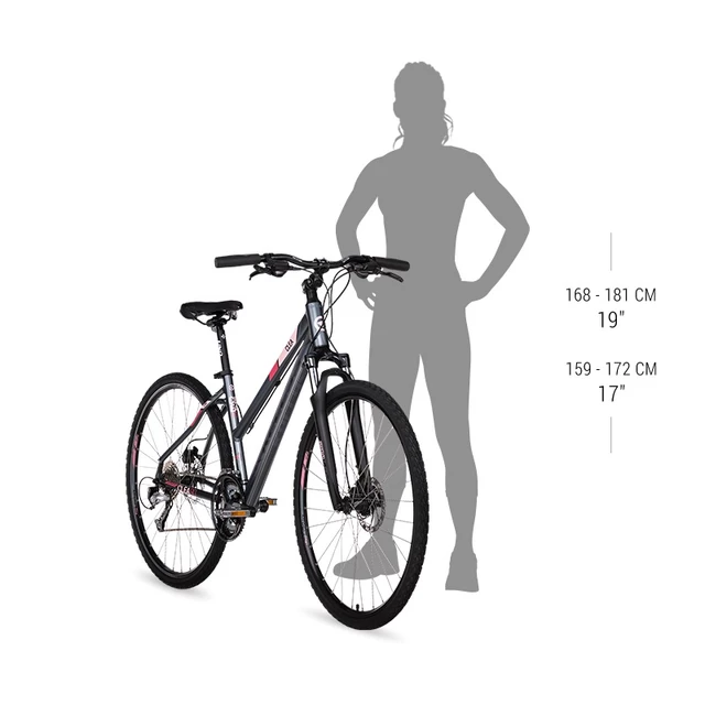 Dámsky crossový bicykel KELLYS CLEA 70 28" - model 2019