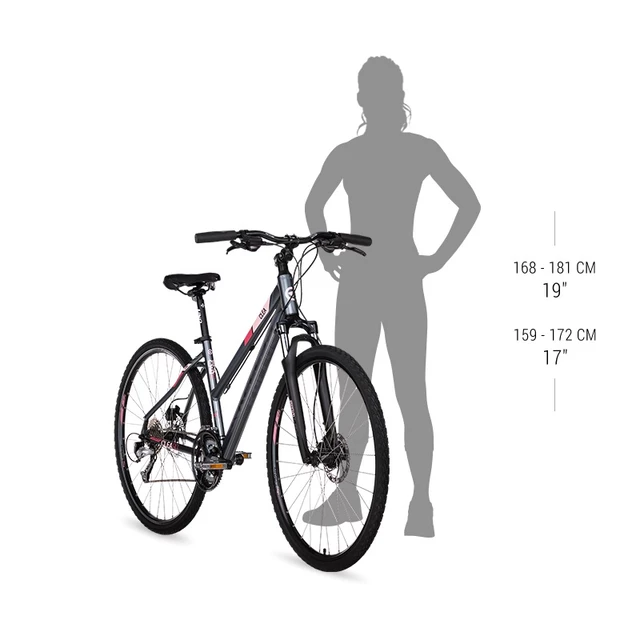 Dámské crossové kolo KELLYS CLEA 30 28" - model 2019 - Bermuda Mint