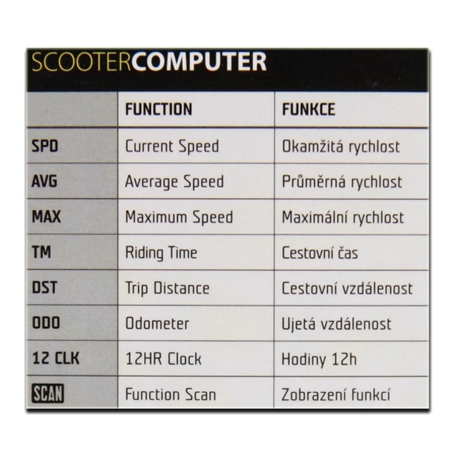 Computer na koloběžku Yedoo Scooter