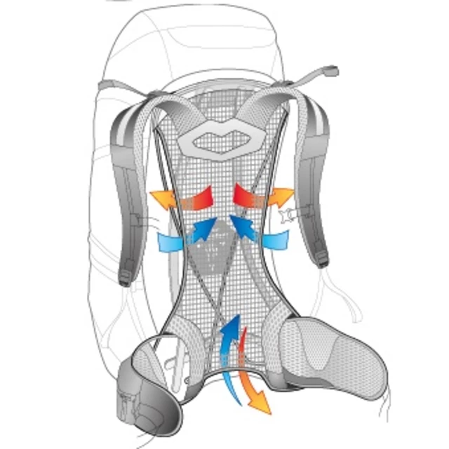Turistický batoh DEUTER Futura 28