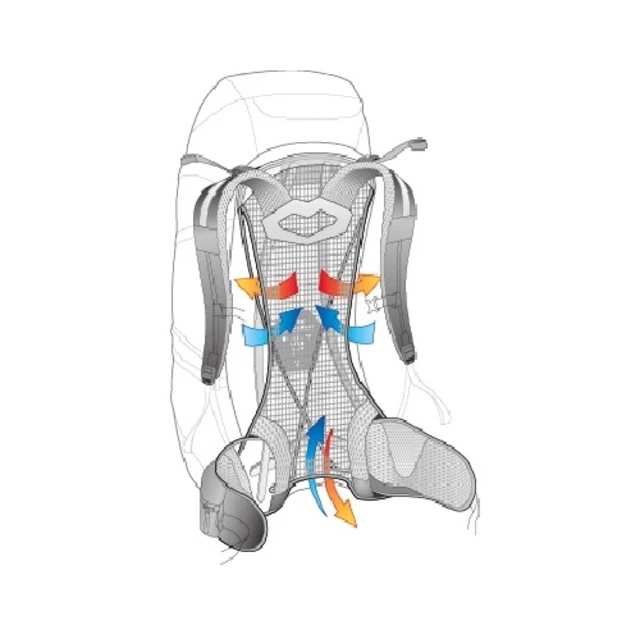 Turistický batoh DEUTER Futura 32