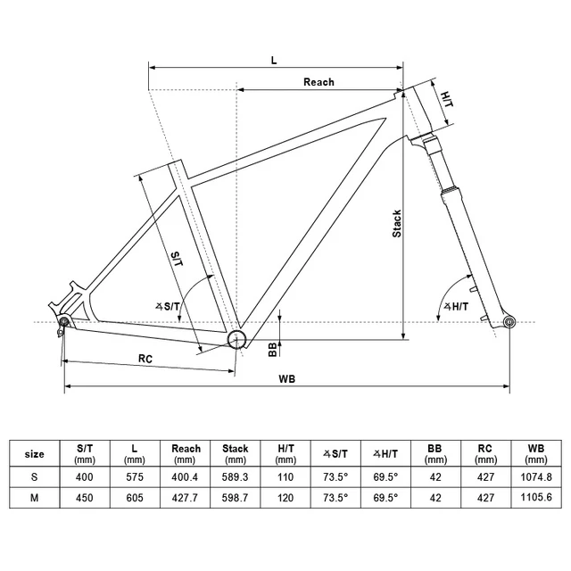 Horské kolo KELLYS GATE 90 27,5" - model 2019